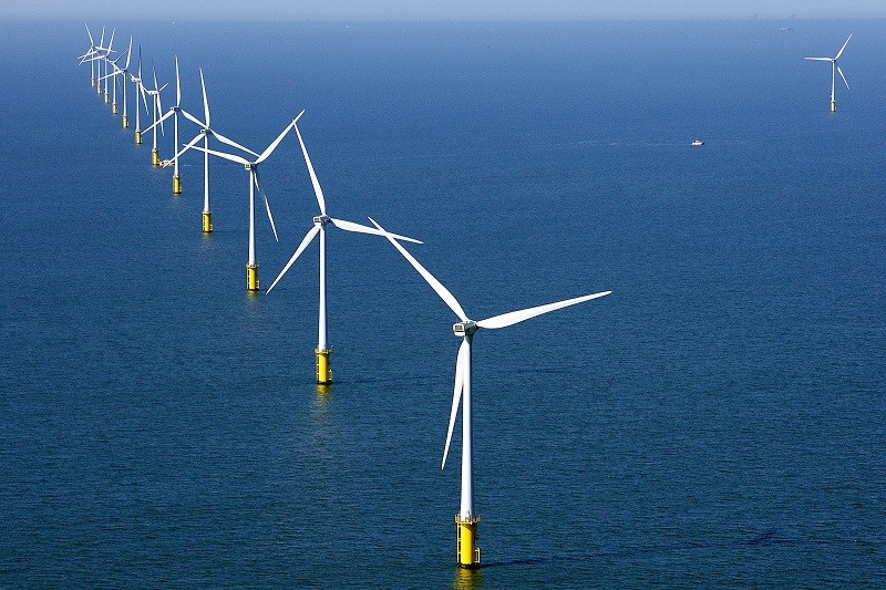 Wat is de toegevoegde waarde van de windparken op zee voor de provincie